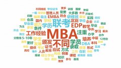 免联考MBA、EDP、DBA于MBA有哪些区别呢